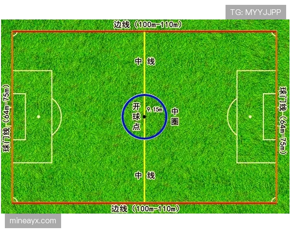 中圈开球规则：开球何时视为开始及球员位置与对手限制
