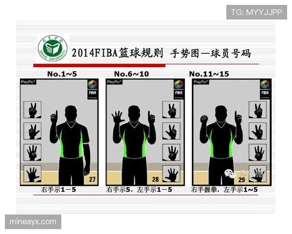 如何识别篮球无球犯规？深入解析规则定义与裁判判罚标准